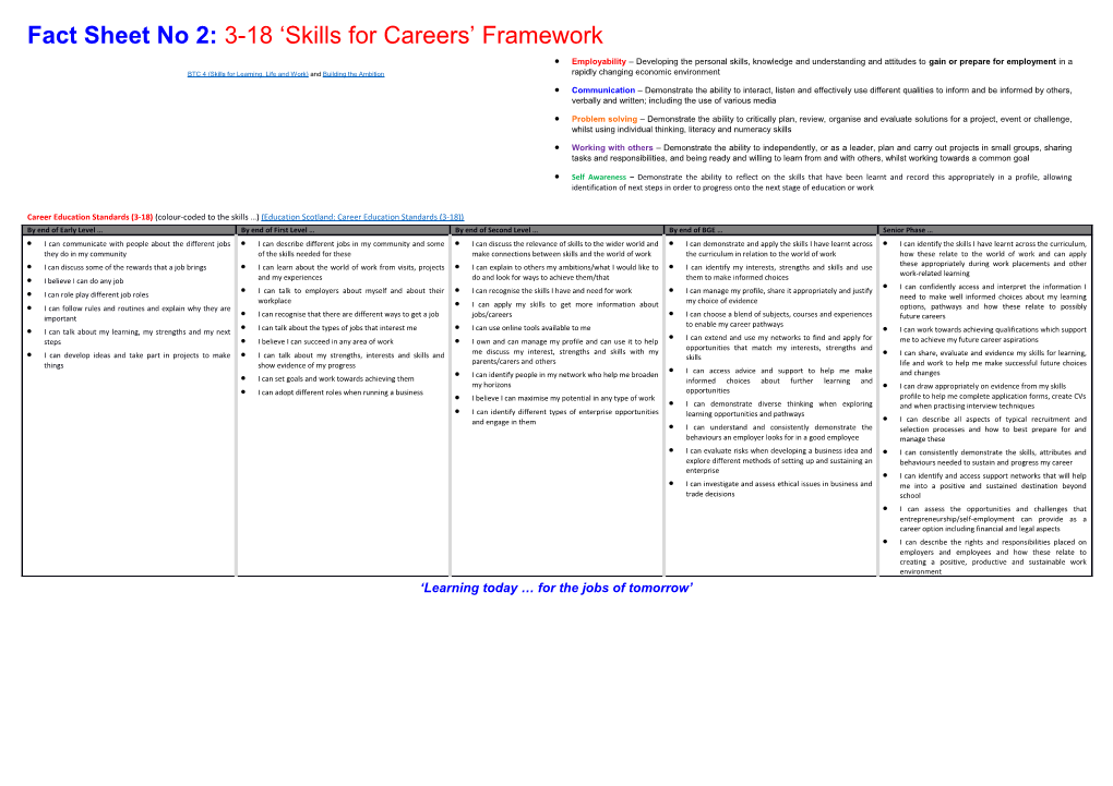 Fact Sheet No 2: 3-18 Skills for Careers Framework