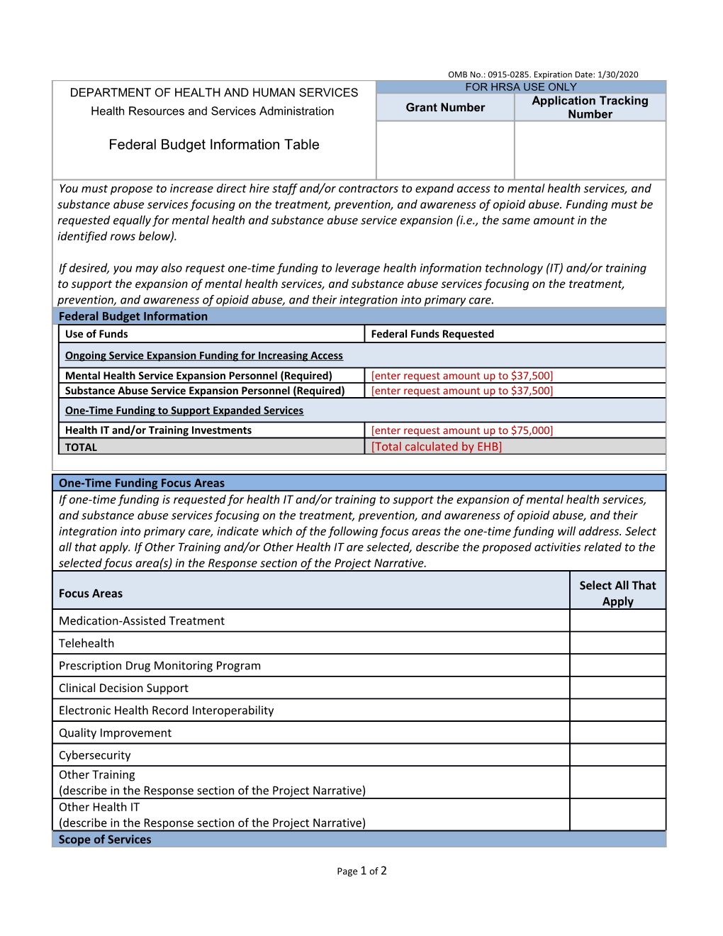 Federal Budget Information Table Form