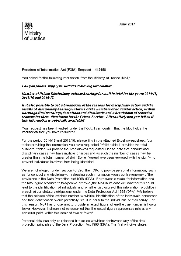 FOI 112158 - Prison Staff Disciplinary Hearings & Outcomes and Dismissals by Reason