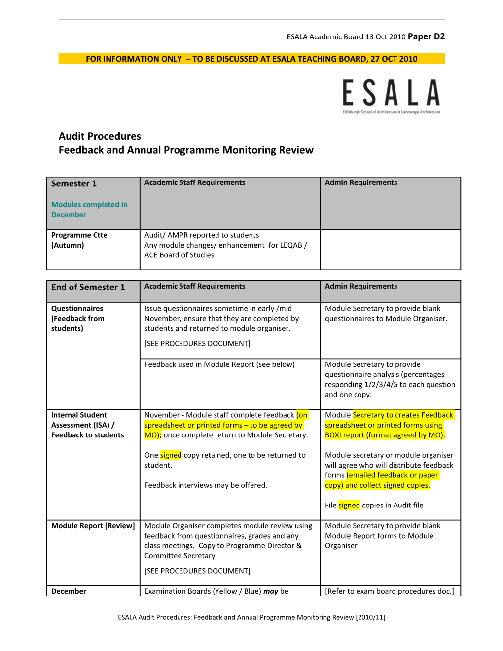 For Information Only to Be Discussed at Esala Teaching Board, 27 Oct 2010
