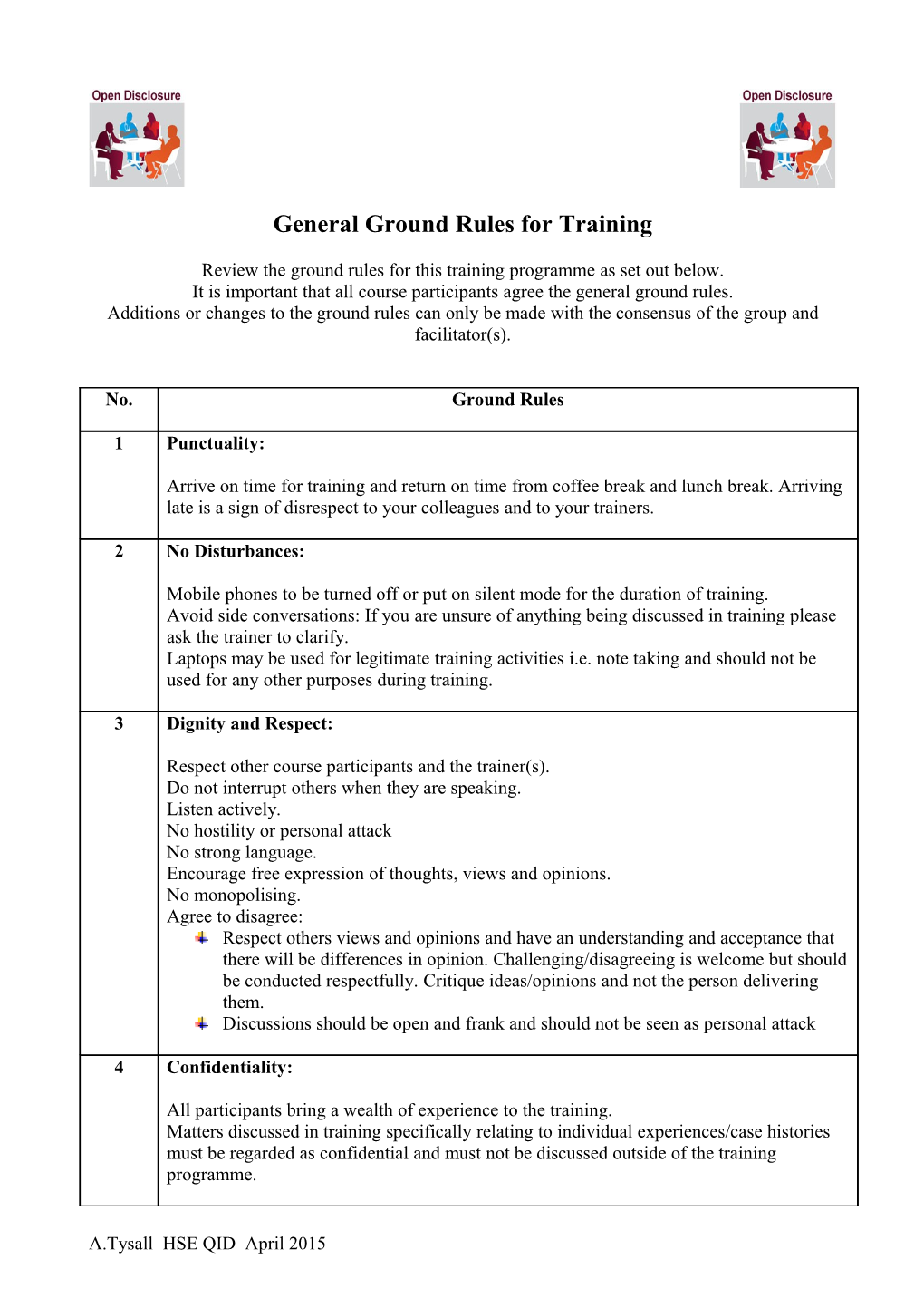 General Ground Rules for Training