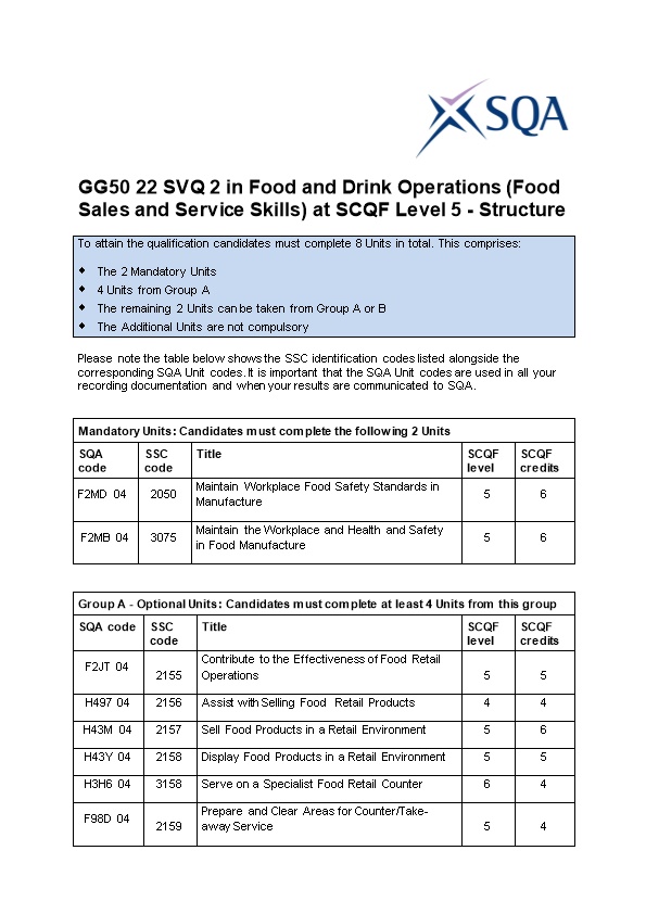 GG50 22SVQ 2 in Food and Drink Operations (Food Sales and Service Skills) at SCQF Level