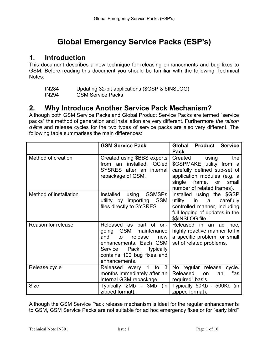 Global Emergency Service Packs (ESP's)