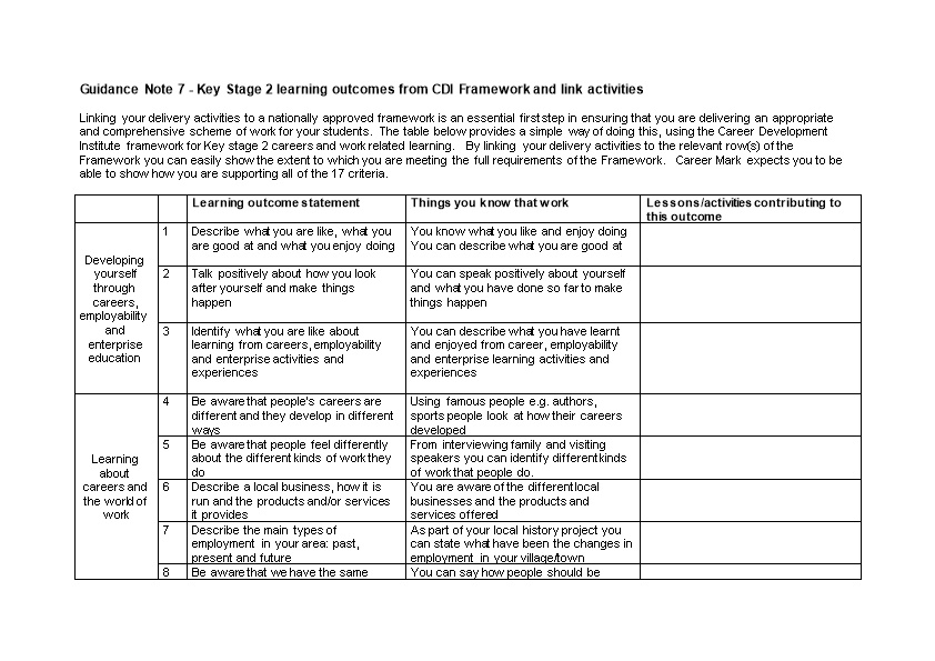 Guidance Note 7 - Key Stage 2 Learning Outcomes from CDI Framework and Link Activities