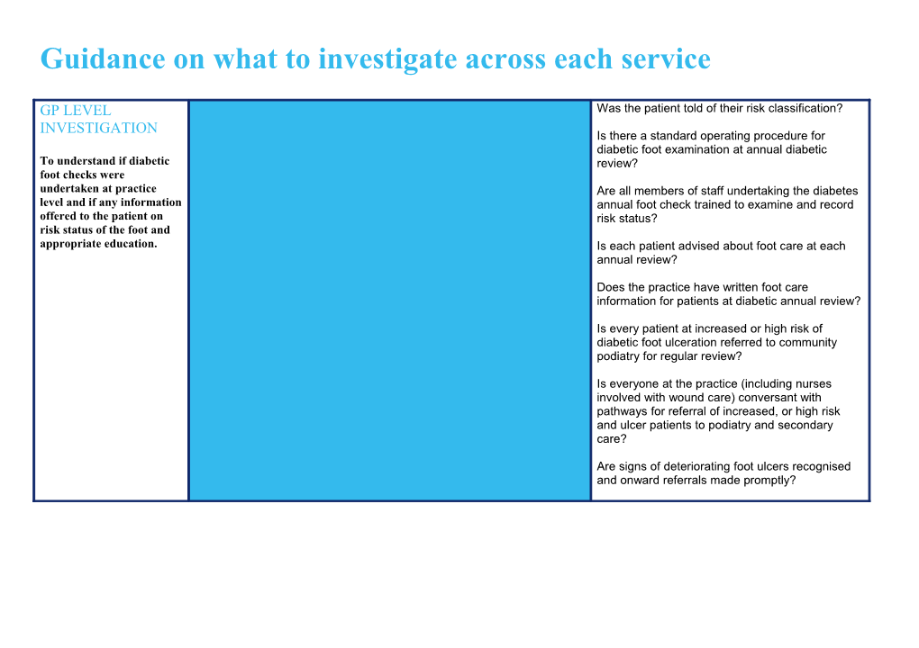 Guidance on What to Investigate Across Each Service