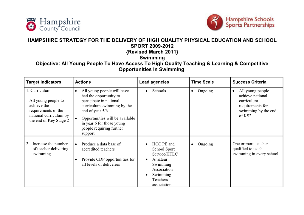 Hampshire Strategy for the Delivery of High Quality Physical Education and School Sport