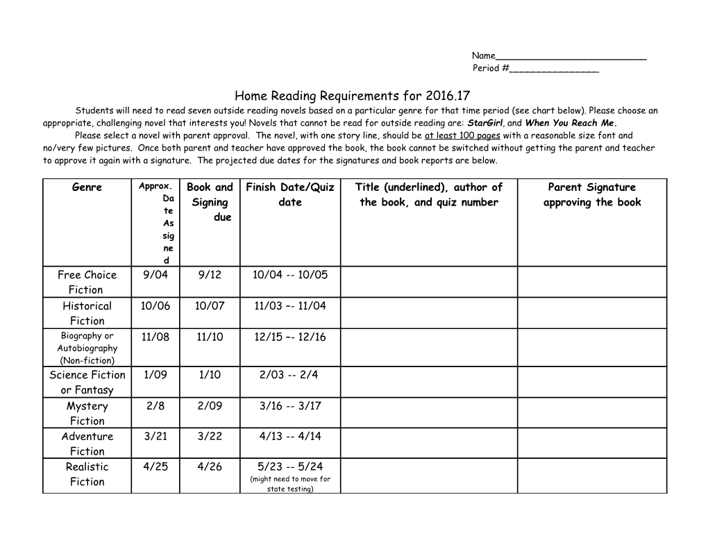 Home Reading Requirements for 2016.17