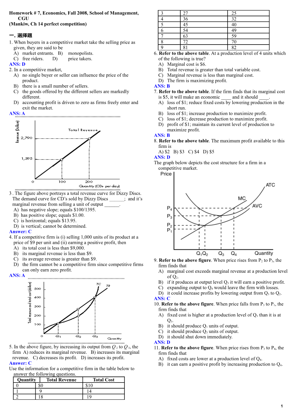 Homework # 7, Economics, Fall 2008, School of Management, CGU