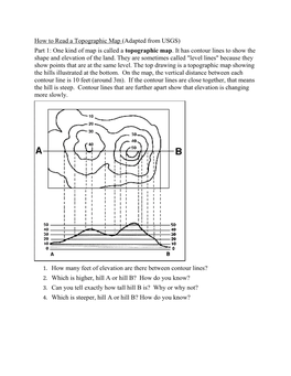 How to Read a Topographic Map (Adapted from USGS)