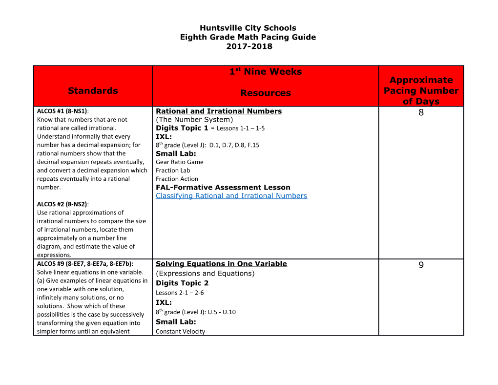 Huntsville City Schools - 8Th Grade Math Pacing Guide