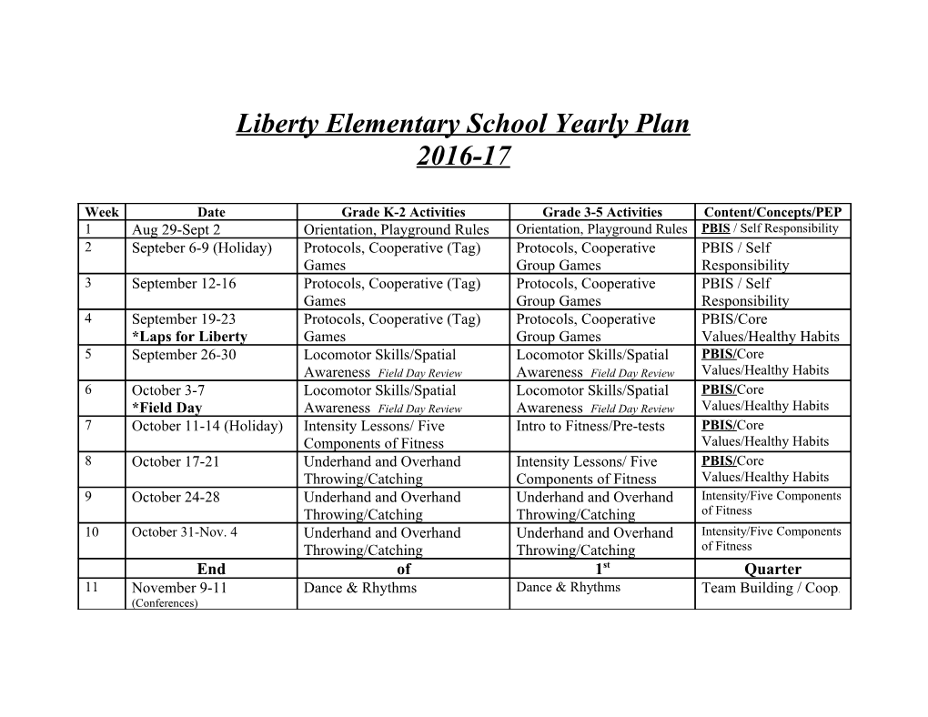 Hutchison Farm Elementary School Yearly Plan