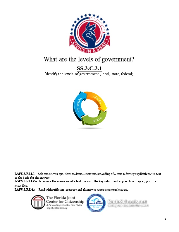 Identify the Levels of Government (Local, State, Federal)