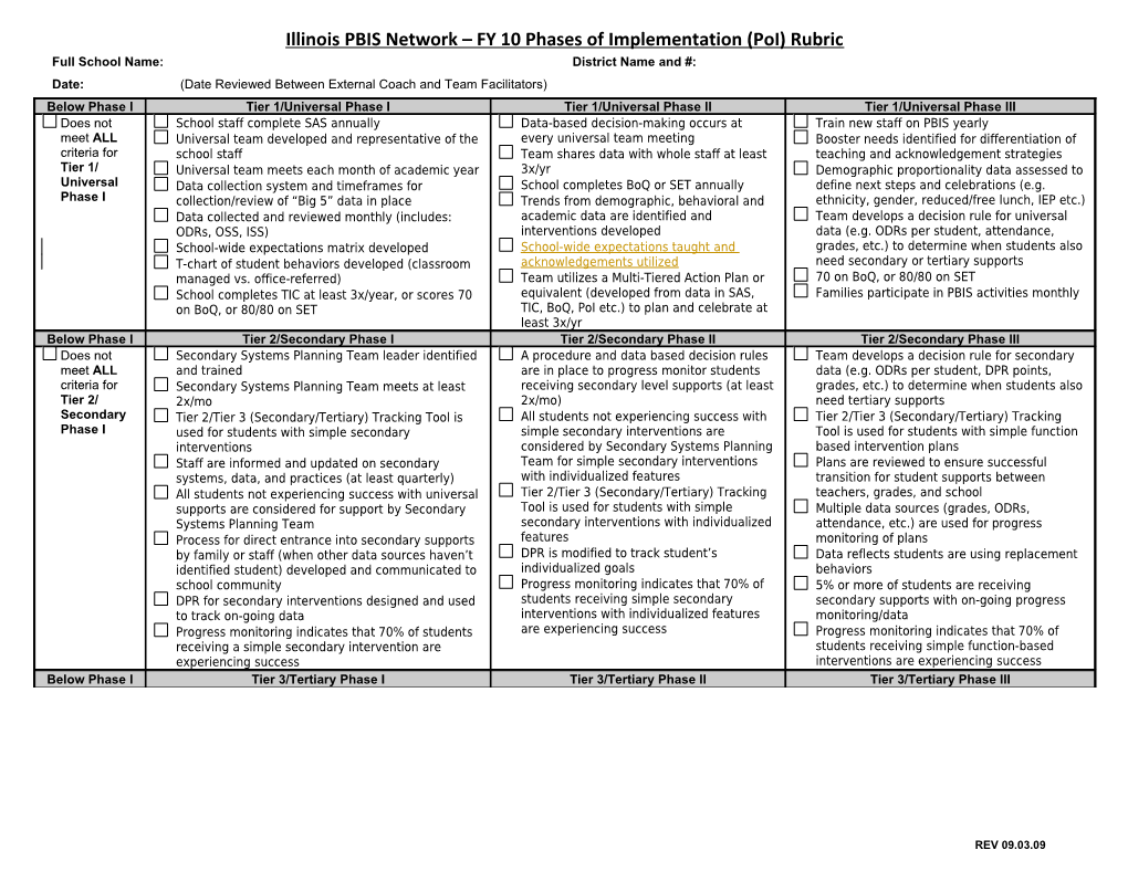 Illinois PBIS Network FY 10 Phases of Implementation (Poi) Rubric