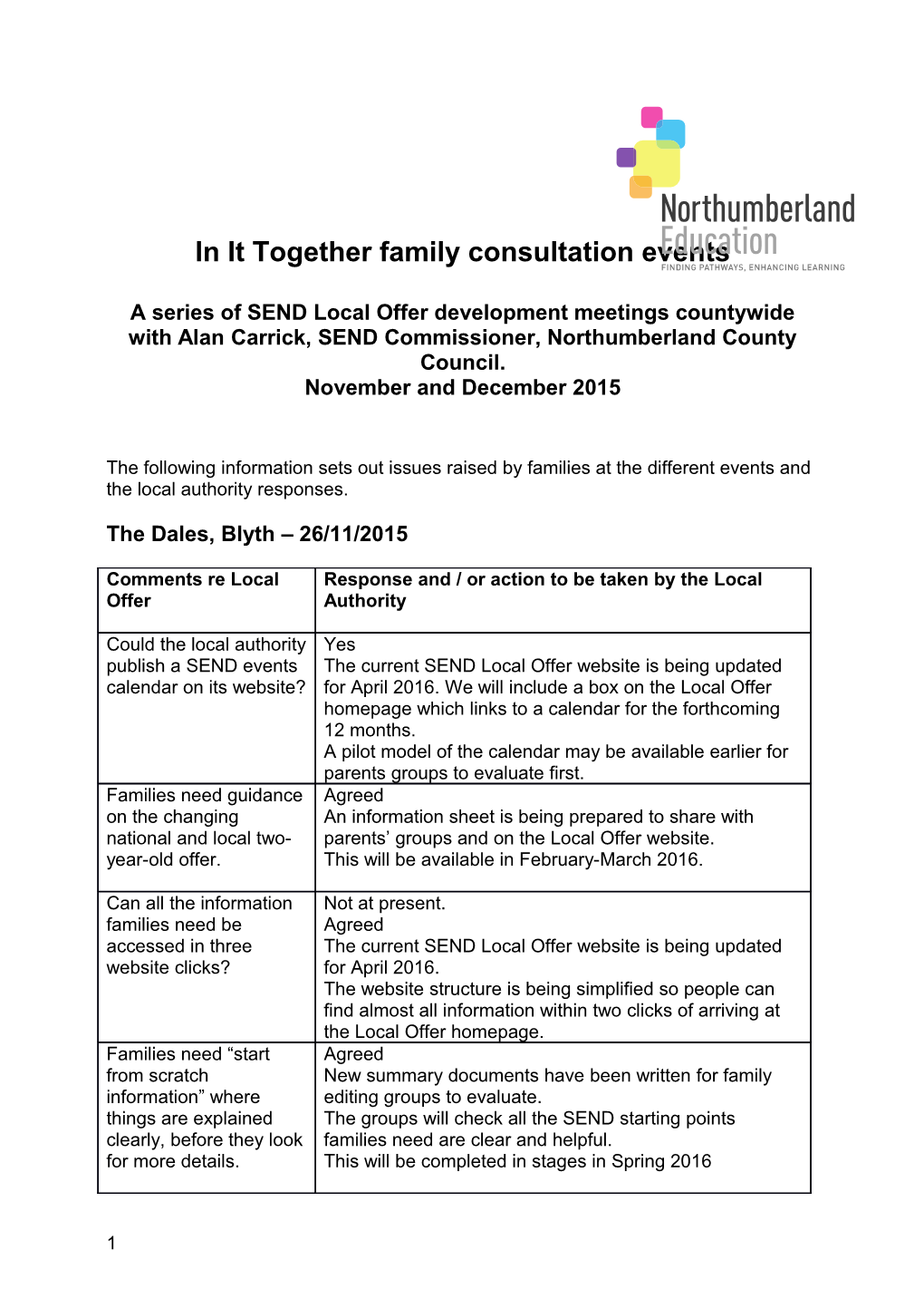 In It Together Family Consultation Events