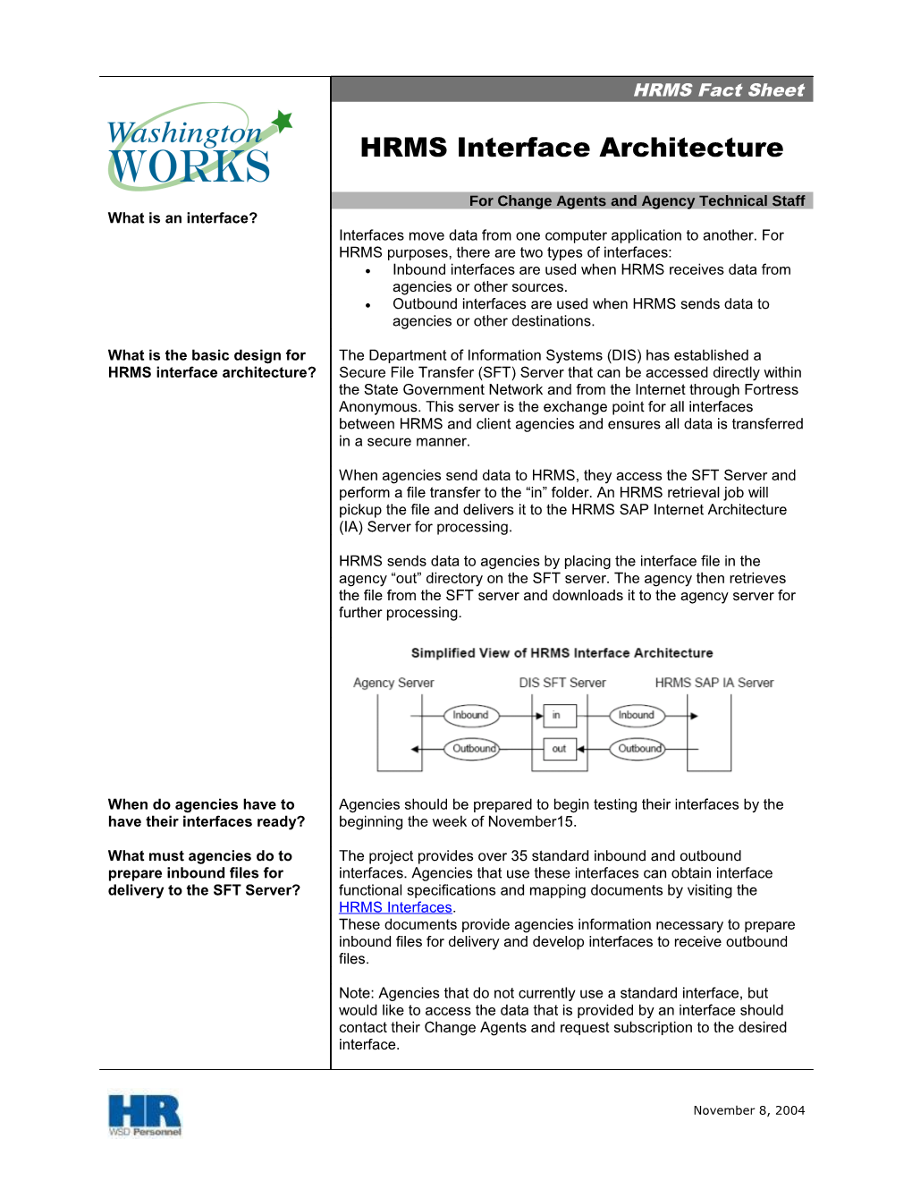 Inbound Interfaces Are Used When HRMS Receives Data Fromagencies Or Other Sources