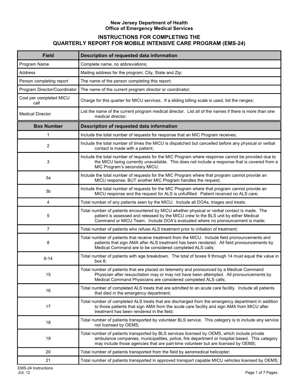 Instructions for EMS-24, MICU Quarterly Report