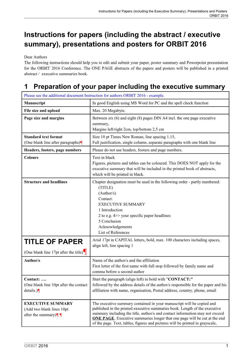 Instructions for Papers (Including the Executive Summary), Presentations and Posters