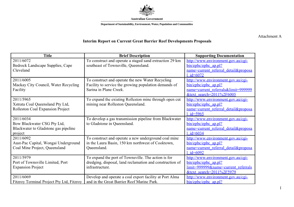 Interim Report on Current Great Barrier Reef Developments Proposals - Attachment A