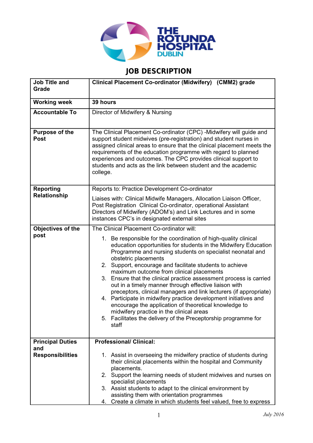 Job Description Extract from Agreed PPG Feb 2005