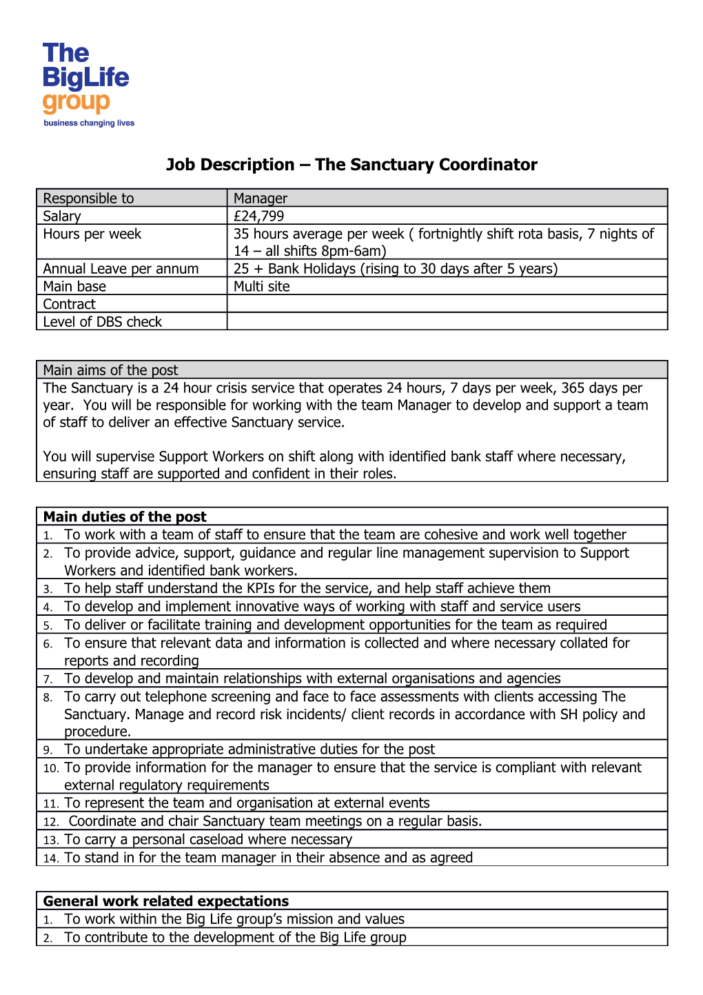 Job Description the Sanctuary Coordinator