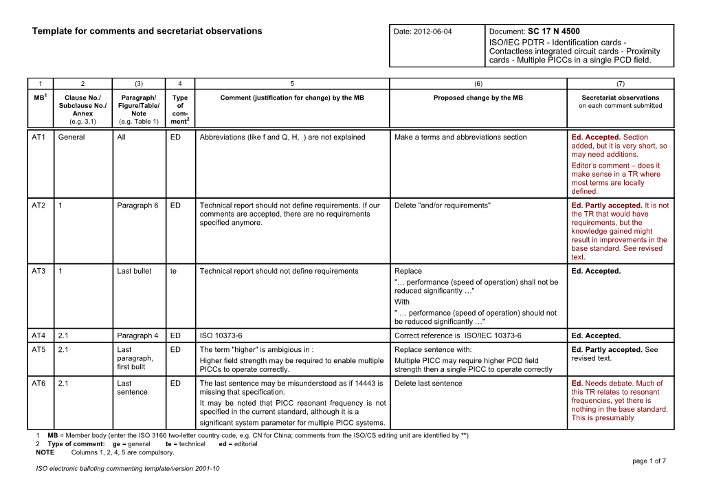 JP Annex-1 ISO/IEC Directives, Part 2, Sixth Edition, 2011, 6.6.5.11.2 Designation and Layout