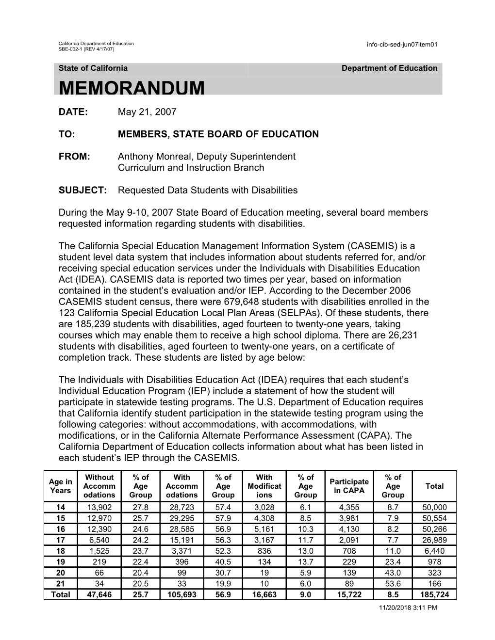 June 2007 Memorandum Item 01 - Information Memorandum (CA State Board of Education)