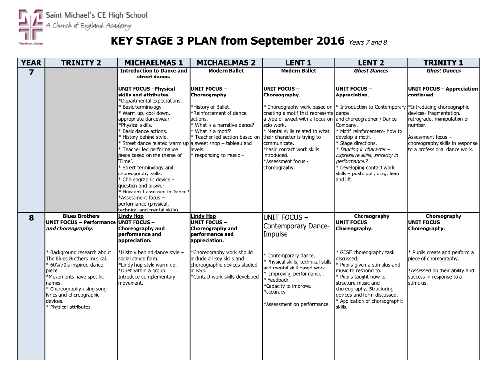 KEY STAGE 3 PLAN from September 2016 Years 7 and 8