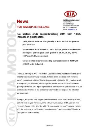 Kia Motors Endsrecord-Breaking 2011 with 18.6% Increase in Global Sales