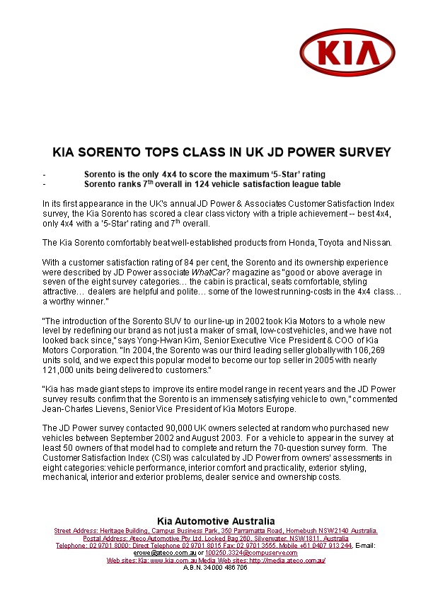 Kia Sorento Tops Class in Uk Jd Power Survey