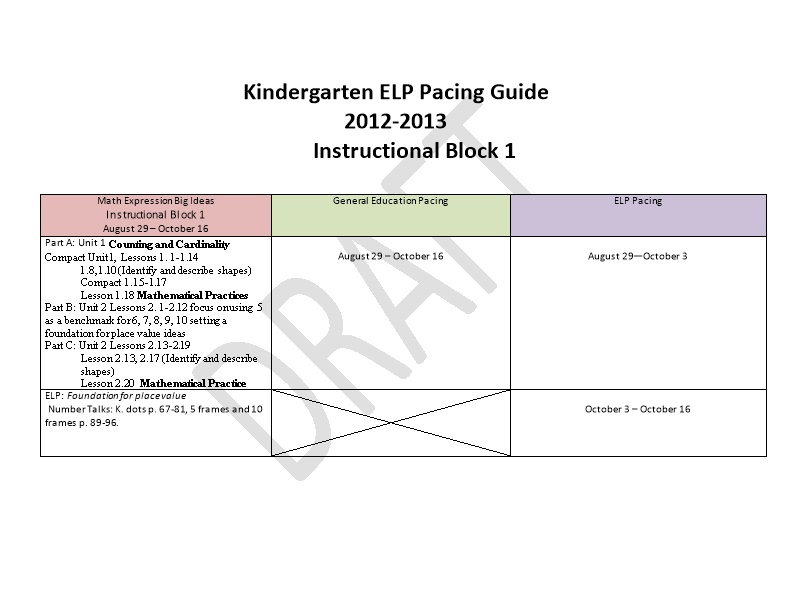 Kindergarten ELP Pacing Guide
