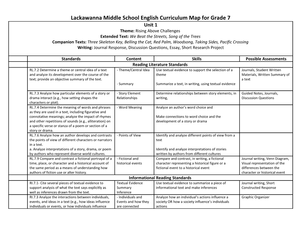Lackawanna Middle School English Curriculum Map for Grade 7