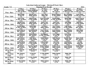Lakeshore Lutheran League - Division II Track Meet