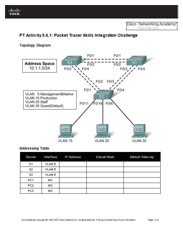 LAN Switching and Wireless: STPPT Activity 5.6.1: Packet Tracer Skills Integration Challenge