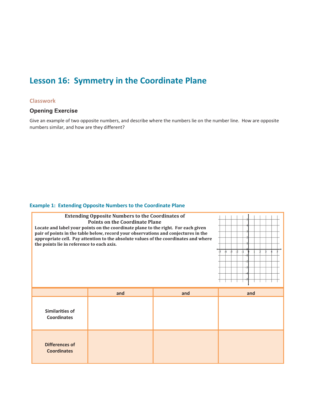 Lesson 16: Symmetry in the Coordinate Plane