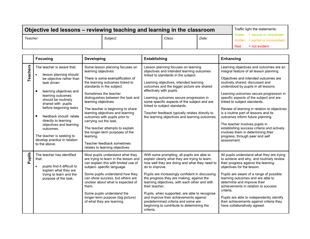 Lesson Planning Should Be Objective Rather Than Task Driven