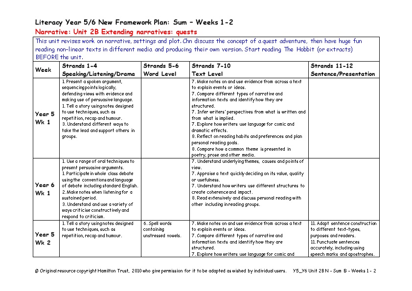 Literacy Year 5/6 New Framework Plan: Sum Weeks 1-2