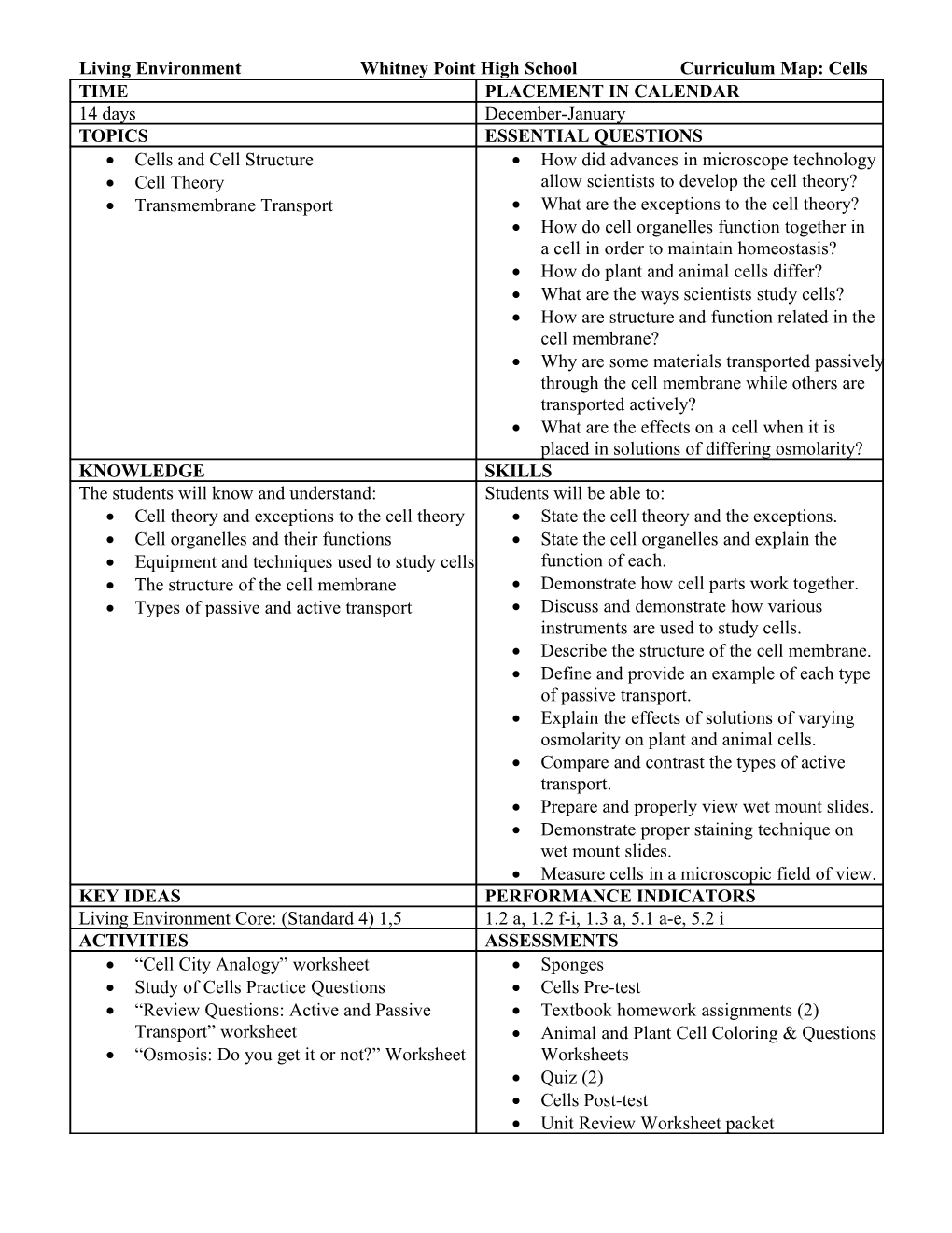 Living Environment Whitney Point High School Curriculum Map: Cells - Docest