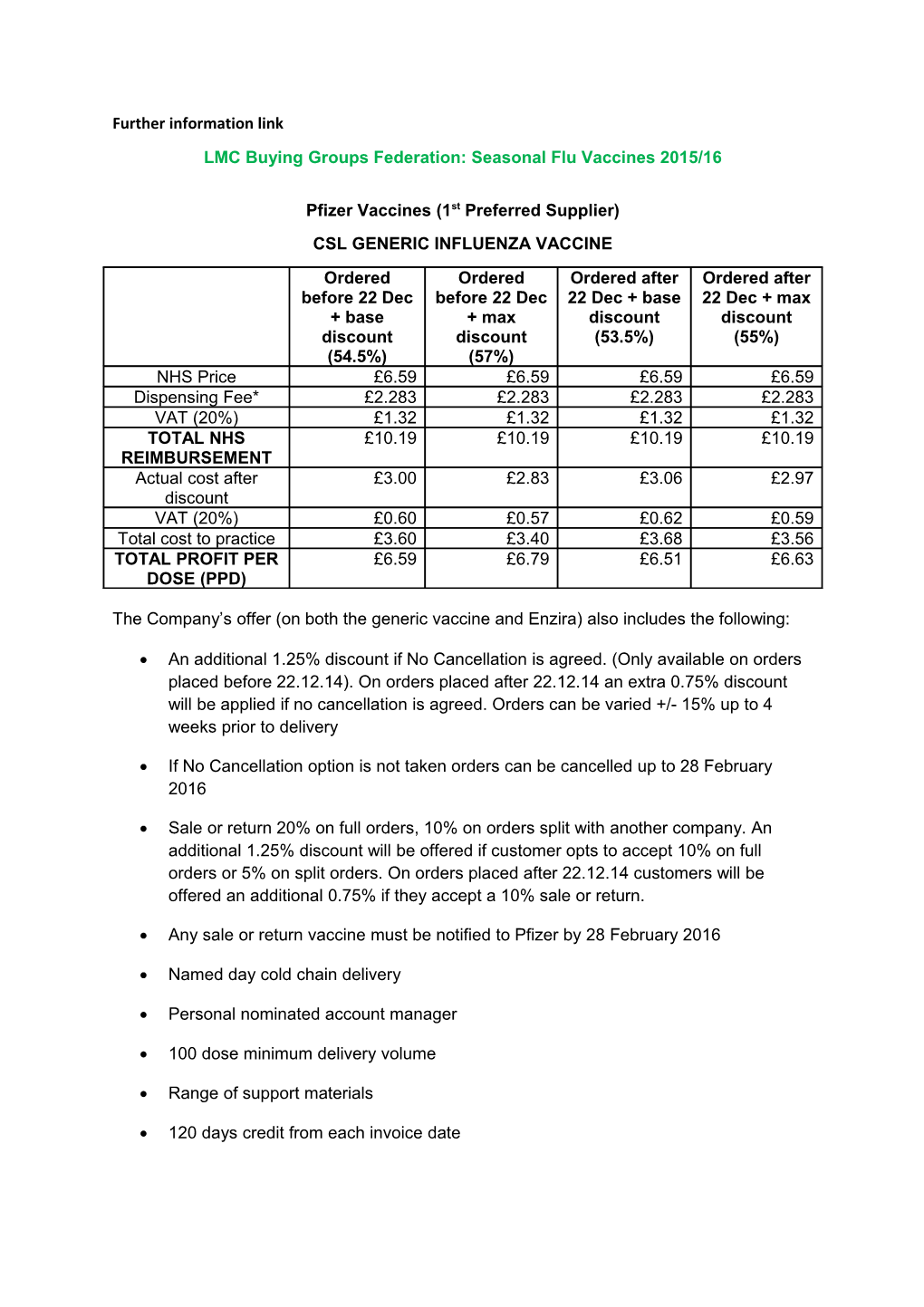 LMC Buying Groups Federation: Seasonal Flu Vaccines 2015/16