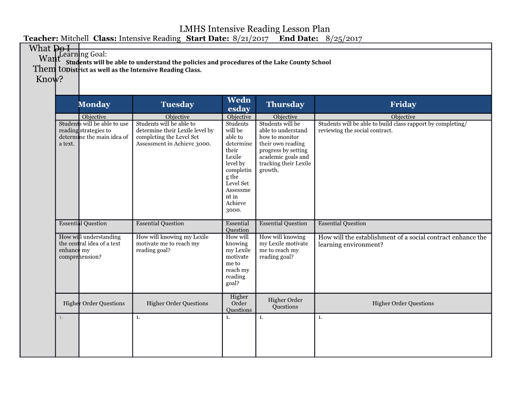 LMHS Intensive Reading Lesson Plan