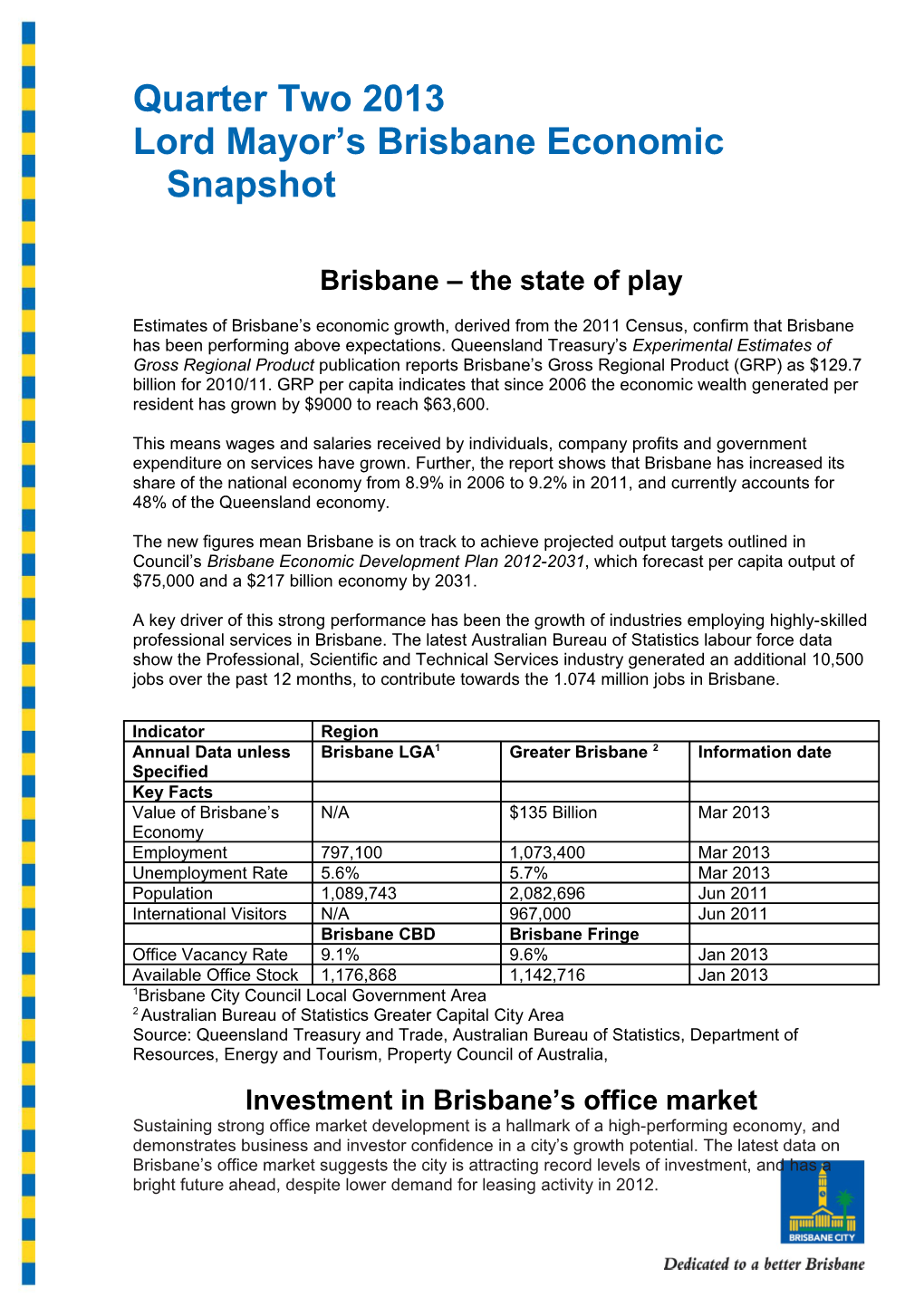 Lord Mayor S Brisbane Economic Snapshot
