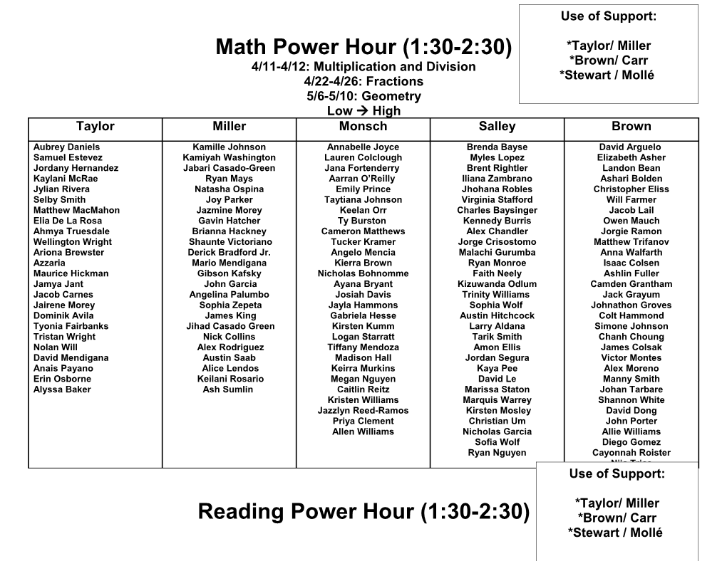 Math Power Hour