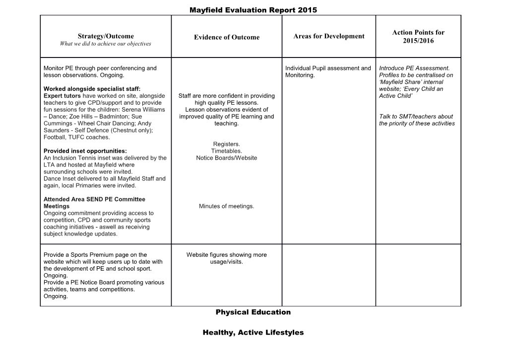 Mayfield Evaluation Report 2015