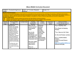 Meece Middle Curriculum Document