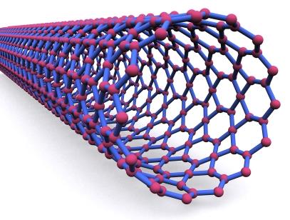 Image result for nanotubes
