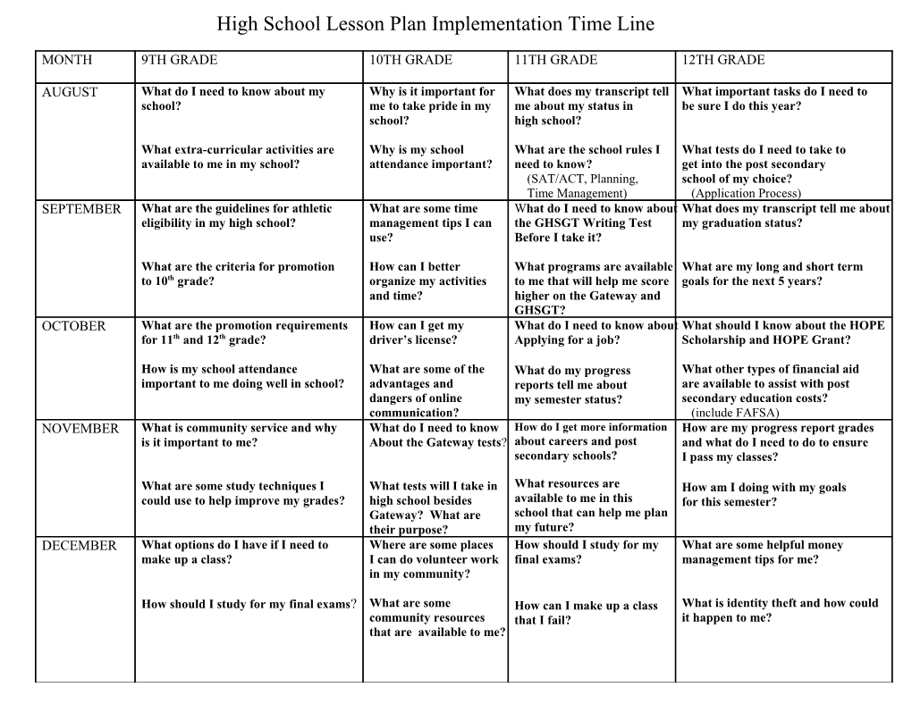 middle-school-lesson-plan-implementation-time-line-docest