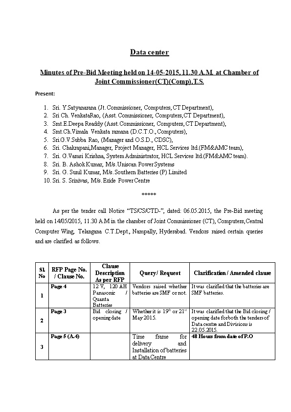 Minutes of Pre-Bid Meeting Held on 14-05-2015, 11.30 A.M. at Chamber of Joint