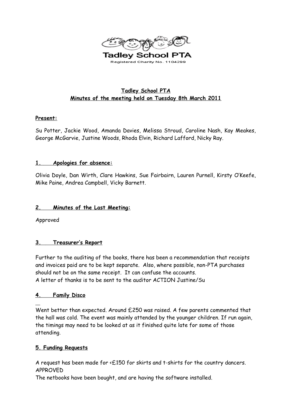 Minutes of the Meeting Held on Tuesday 8Thmarch2011