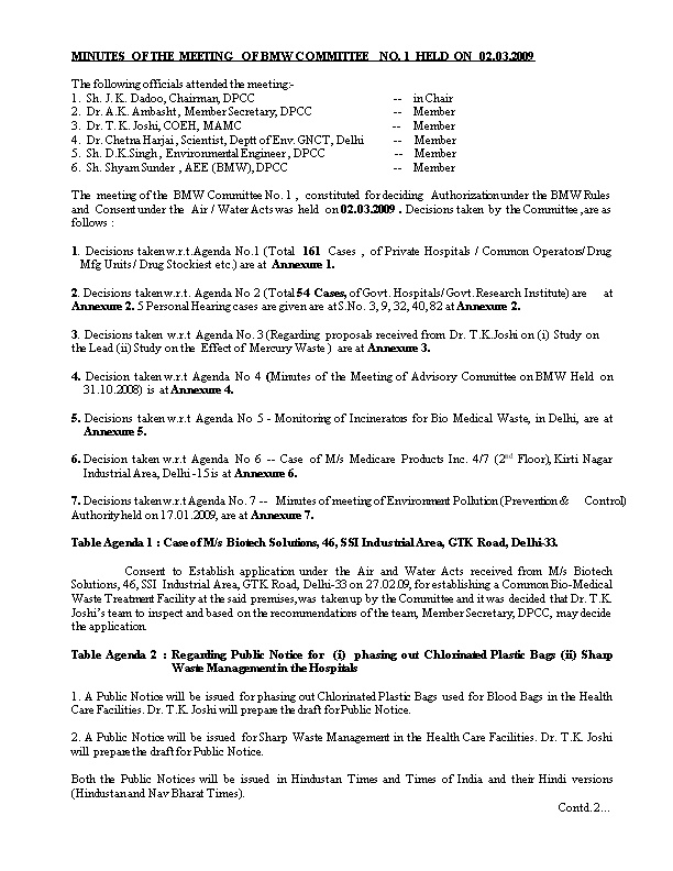 Minutes of the Meeting of Bmw Committee No. 1 Held on 02.03.2009