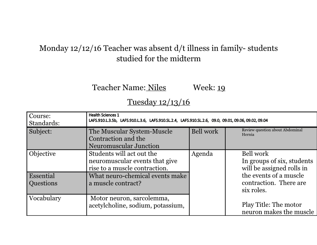 Monday 12/12/16 Teacher Was Absent D/T Illness in Family- Students Studied for the Midterm
