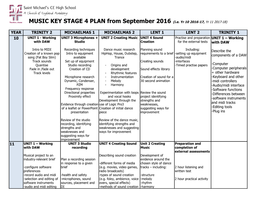 MUSIC KEY STAGE 4 PLAN from September 2016 (I.E. Yr 10 2016-17, Yr 11 2017-18)